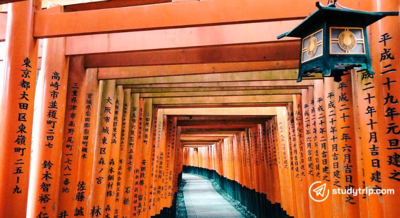 Japanese letters on tori gates